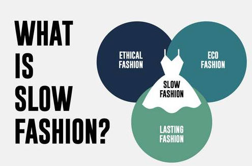 Slow Fashion fast fashion  environment  eco-conscious